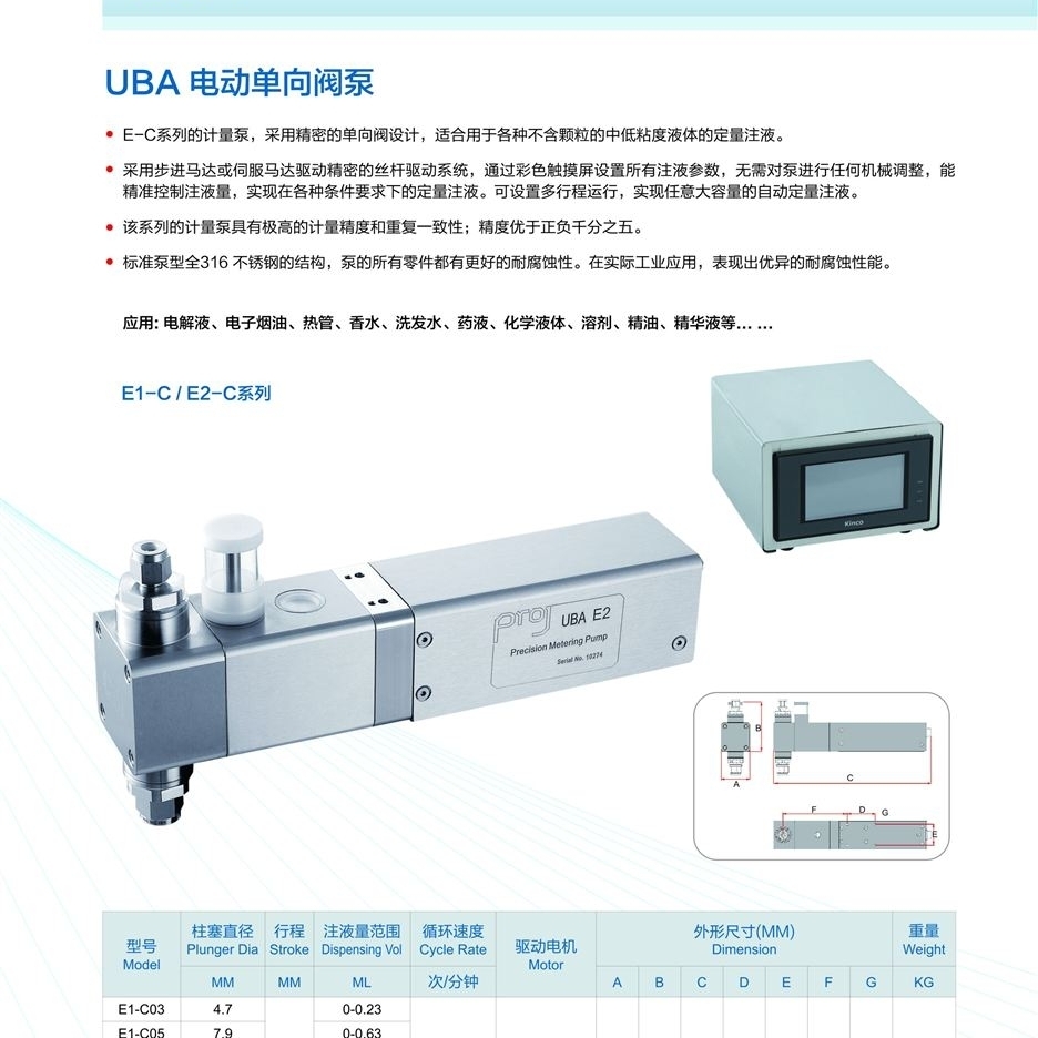 博纳精密IPO“终止” 公司产品聚焦于以鼻腔给药领域为主的精密给药装置泛亚电竞app下载