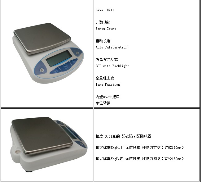 特仪科技获5000万元Micro L泛亚电竞app下载ED检测设备订单