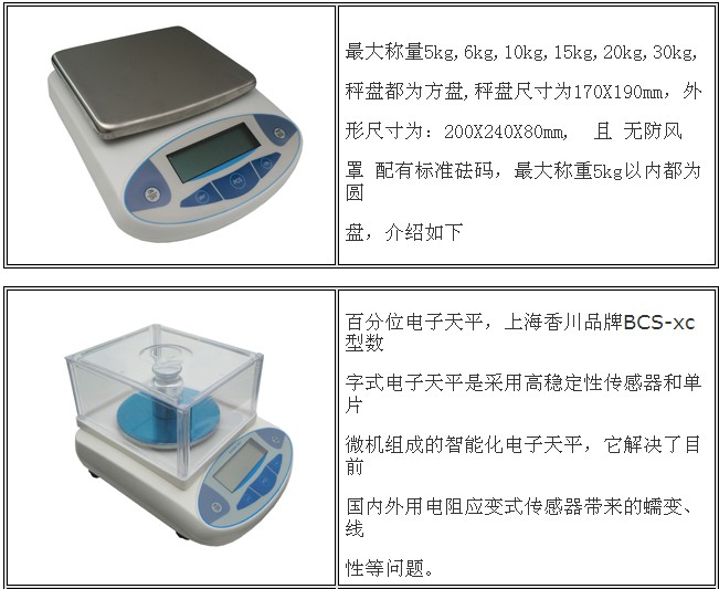 裸眼3D屏贵安造！晶泰科（贵州）光电科技有限公司瞄准市场研发 生产设备提“智”泛亚电竞app下载