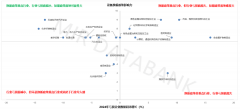 2024年中国从动化市场成长回首取2025年瞻望