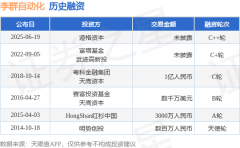 【投融资动态】李群从动化C++轮融资投资